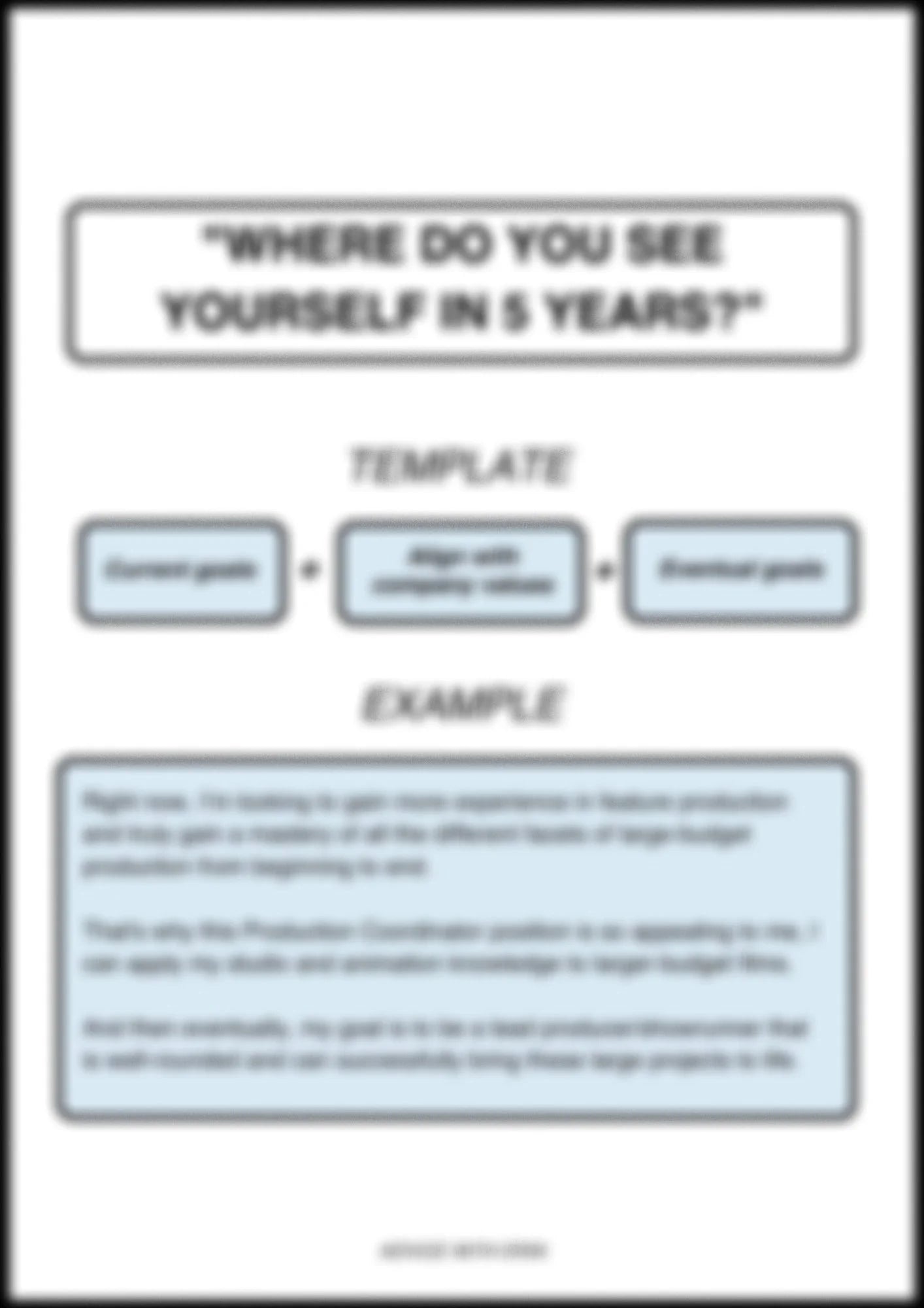 Job Interview Q&A Templates